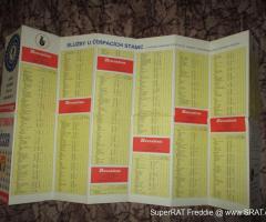 Historická mapa ČSSR z roku 1974